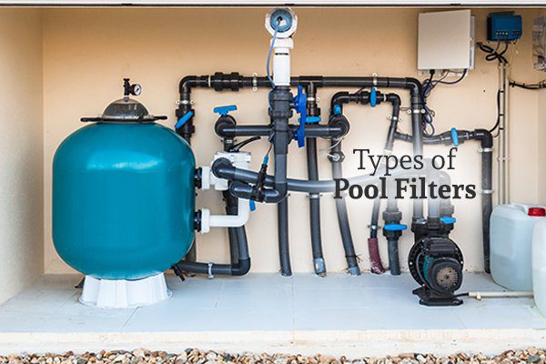 A pool filter alongside pipes with words "Types of Pool Filters"