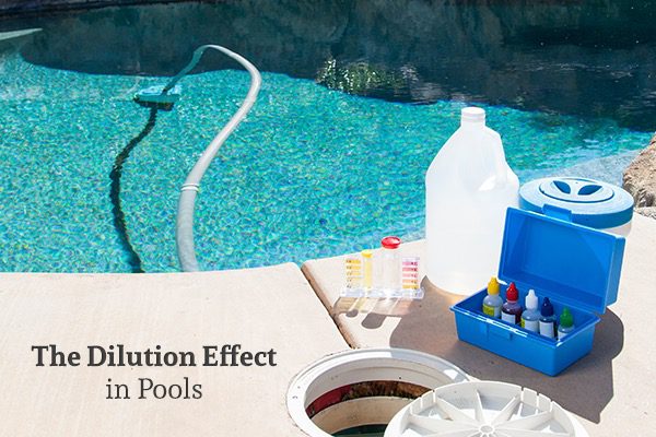 Cleaning chemicals are sitting next to a pool with the words, The dilution effect in pools.